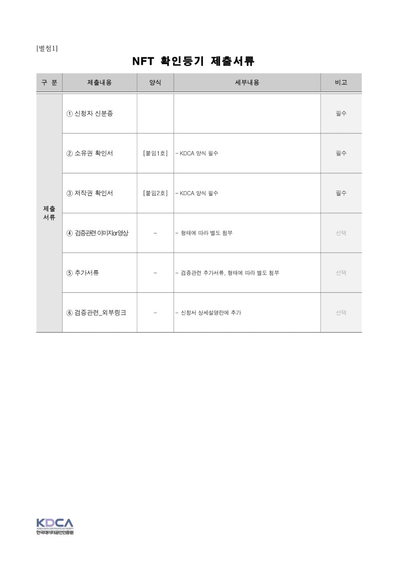 [KDCA]확인등기 신청서_페이지_2.jpg